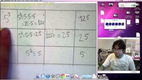 Integer Exponents   Part 1