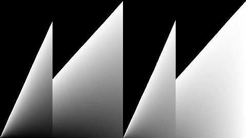 Merge Sort - Parallelized