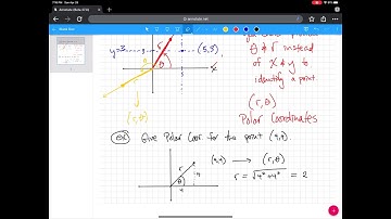 10.2 Polar Coordinates - Part 1