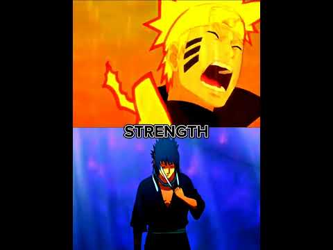 Naruto (No kurama) vs Sasuke (No rinnegan) || Who is strongest || #naruto #sasuke #boruto