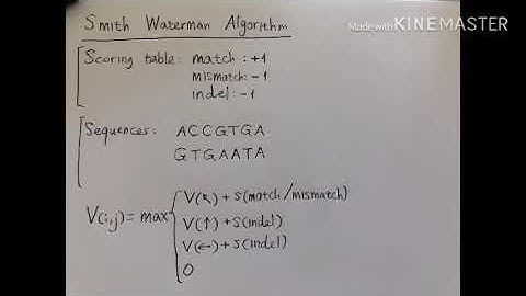 HOW TO Sequence Alignment (Local) - SMITH WATERMAN