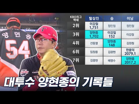 <strong>선동열</strong> 넘은 양현종의 기록들 [베이스볼S]