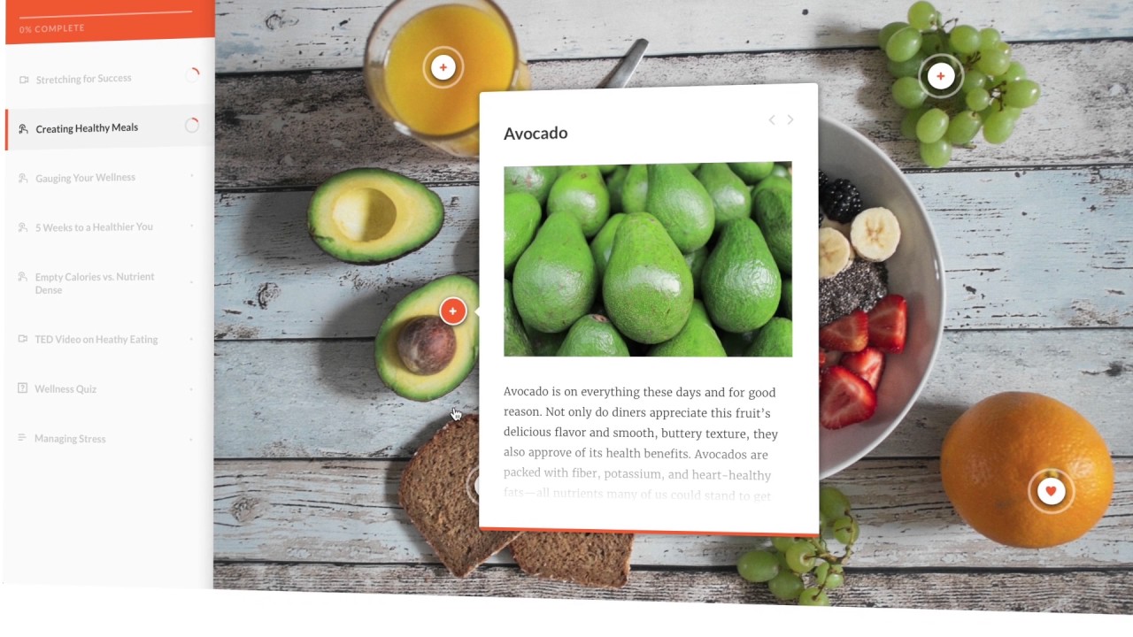articulate synonym Rise is Responsive E-Learning Authoring Done Right