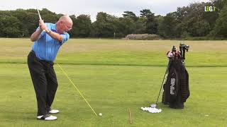 True or False in Golf - Shaft Plane is Swing Plane?