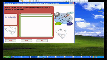 Energy Efficient Reliable Routing Considering Residual Energy in Wireless Ad Hoc Networks