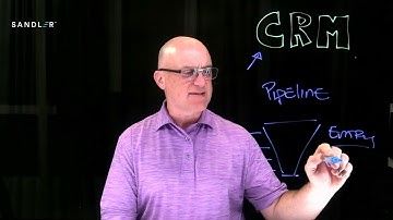 Mastering CRM for Sales Success: Key Strategies for Effective Pipeline Management