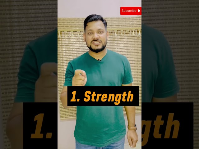 SWOT Analysis #swotanalysis #shorts #strength #weakness #opportunity #treads #swot