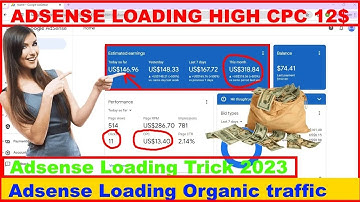 Adsense Loading Kya Hai | Adsense Loading High Cpc 12$ | Adsense Loading Method 2023 | Loading Safe