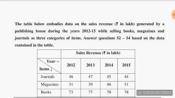 UGC NET JANUARY 2017 Paper 1 SOLVED PAPER (QUESTIONS 41-60)