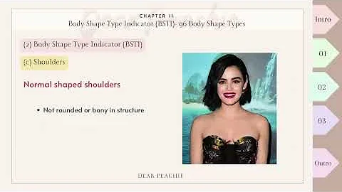 Why I Look Bad in Everything I Wear? How to Dress for Your BODY SHAPE | 96 Body Shape Type Indicator - DayDayNews