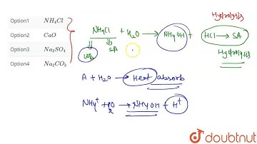 Which of the following salt on dissolution in water absorbs heat  | CLASS 12 | THERMODYNAMICS AN...