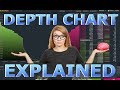 Reading Depth Charts - Beginner - YouTube