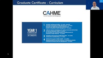 Fall 2023 Information Session for Graduate Programs in Population Health Management