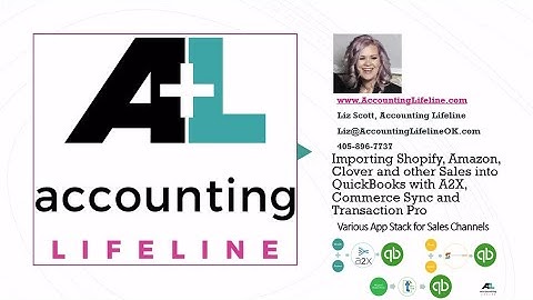 Creating a Business App Stack for eCommerce A2X, Clover, Commerce Sync