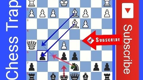 Chess Opening Trap: Sicilian, Pin, Koch Variation | Magic Mate | Bullet Game | ft. Chess Trap