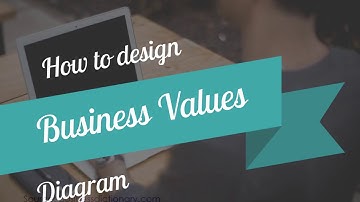 How to Design Business Values PPT Diagram