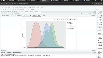 Interactive Density Plots with ggplot2 and ggplotly