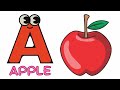 Phonic sound of alphabet| ABC phonic song| alphabet song| A for Apple B for ball C for Cat| Abc song
