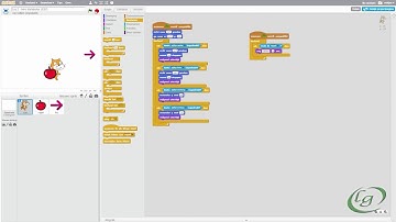 (INF4 - Programmeren) Scratch: Variabelen (introductie)