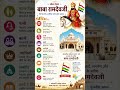 बाबा रामदेवजी (Ramdevji) सम्पूर्ण जानकारी | Rajasthan Lok Devta | #rajasthangk #gk