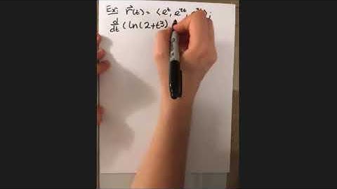 Product and Chain Rules for Parameterized, Vector Valued Functions