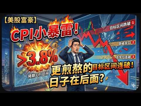 【美股富豪】CPI直接小暴雷！更煎熬的日子在后面？目标区间连破！