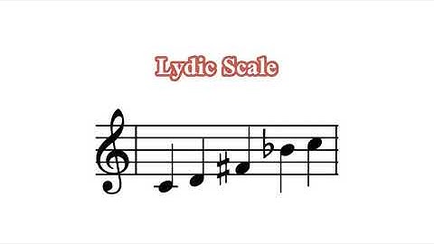 Lydic Scale - Tetratonic Scale - Musical Example