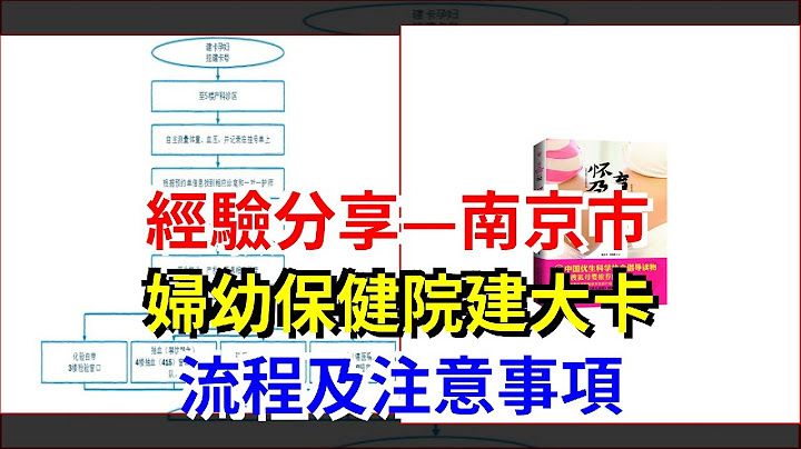 经验分享—南京市妇幼保健院建大卡流程及注意事项 - 天天要闻