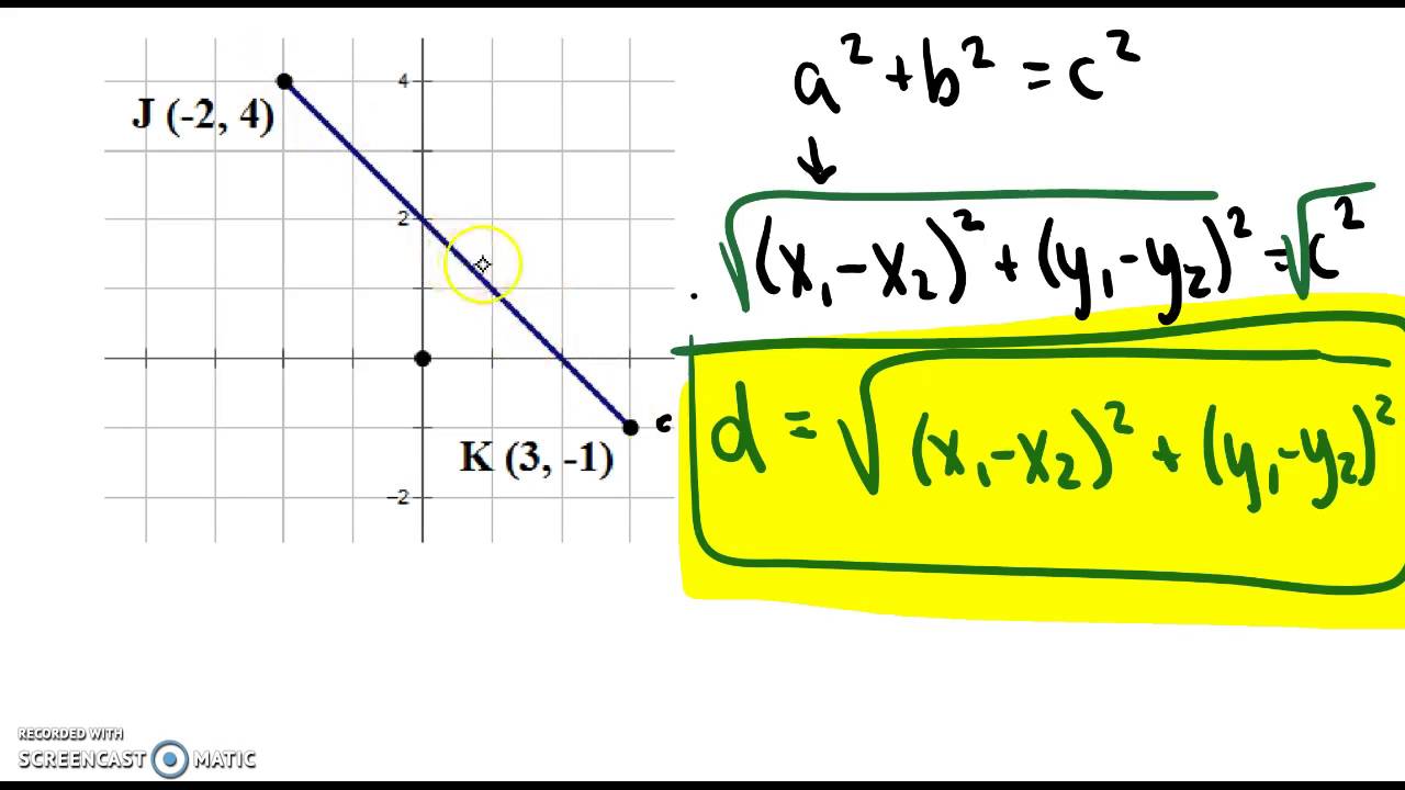 deriving-the-distance-midpoint-formula-youtube