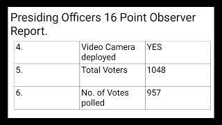Celebrity How to fill Presiding Officer 16 Point Observers report?🔥😎👍 to 😀 Profile