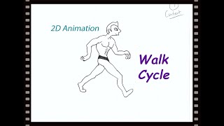 Beginning Animation Walk Cycle The Beachgoer Using Pencil And Acme Board