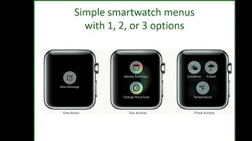 HCI   Chapter 6 Interfaces Complete