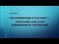 Chapter 5:The Expenditure Cycle Part 1: Purchases and Cash Disbursements Procedures