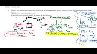 Ballistic Pendulum Physics