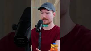 Famous MrBeast - How to Go VIral On Every Platform Wealth