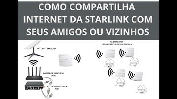 COMO COMPARTILHAR INTERNET DA STARLINK COM SEUS AMIGOS E VIZINHOS VIDEO PASSO A PASSO.