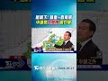 繼續下! 鋒面+西南風 中部晨大豪雨.週日緩｜TVBS新聞 @TVBSNEWS01