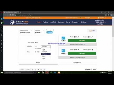 binary.com trading