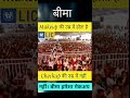 "Insurance:Makeup की उम्र में होता है 💅Checkup की उम्र में नहीं 💖💪" #insurance #shorts #video #reels