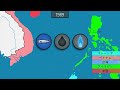 Middle of video