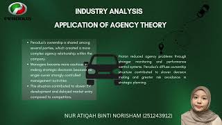 SMP11803 ORGANISATIONAL ECONOMICS (PERODUA)