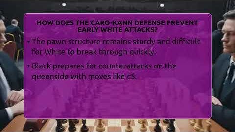 How Does The Caro-Kann Defense Prevent Early White Attacks? - The Chess Codex