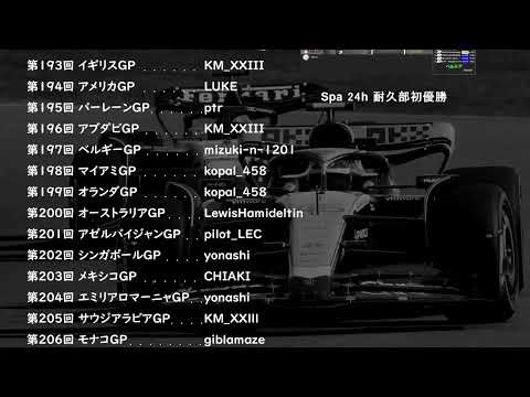 【F1 23】表彰台F1#235 イタリアGP