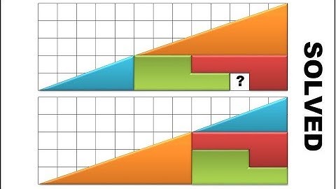 Addendum to the triangle puzzle - missing square puzzle  - missing block