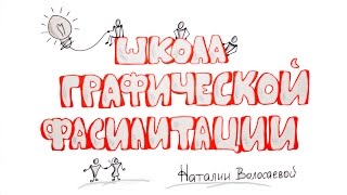 Школа Графической Фасилитации и Скрайбинга Школа Графической Фасилитации и Скрайбинга