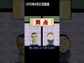 歌丸VS小円遊 その参 #笑点 #shorts