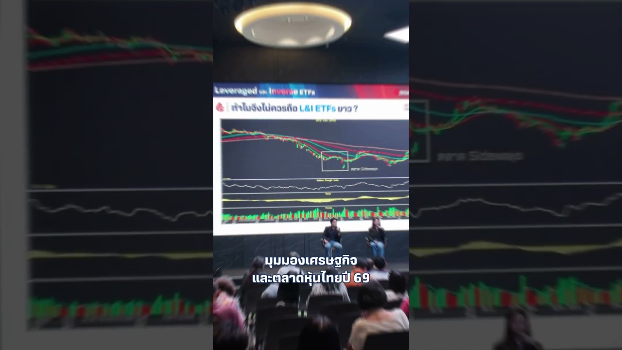 ชวนมาชมภาพบรรยากาศจากงานเวิร์กชอป Leveraged และ Inverse ETFs