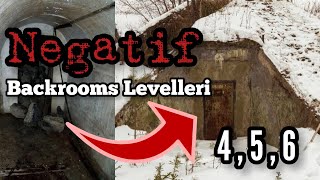 Negatif Backrooms Levelleri -4,-5,-6/Arka Odalar