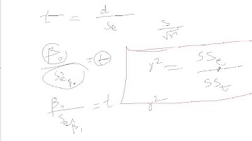Regression  analysis in Excel or Calc - 3