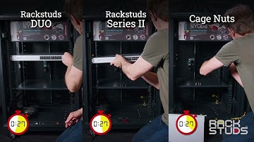 Rackstuds Speed Test